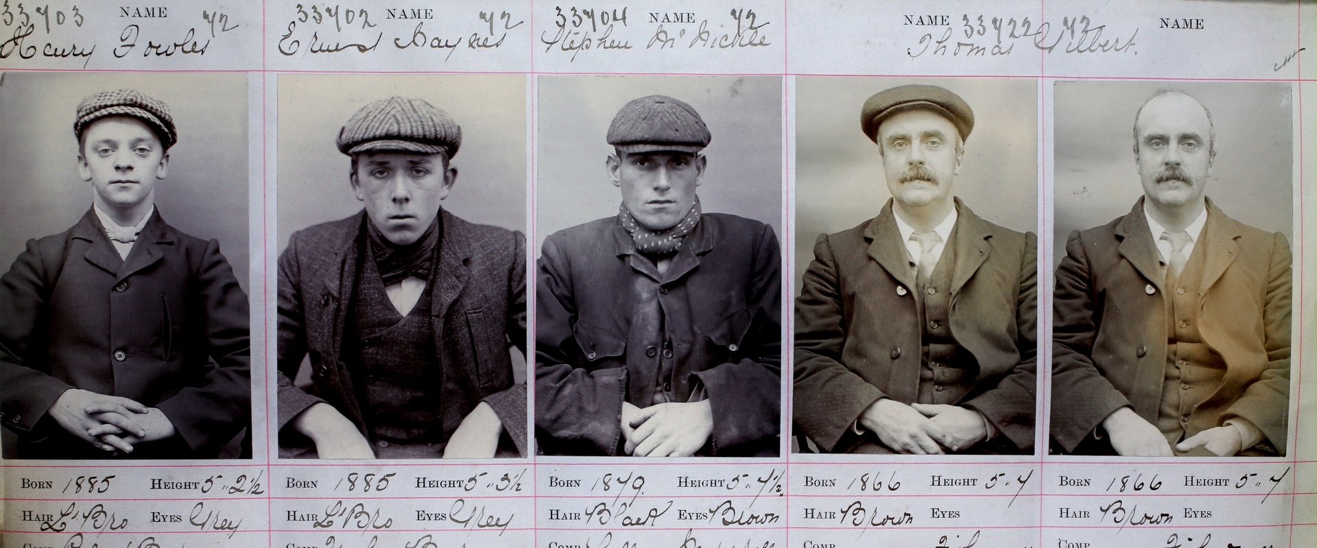 The Real Peaky Blinders