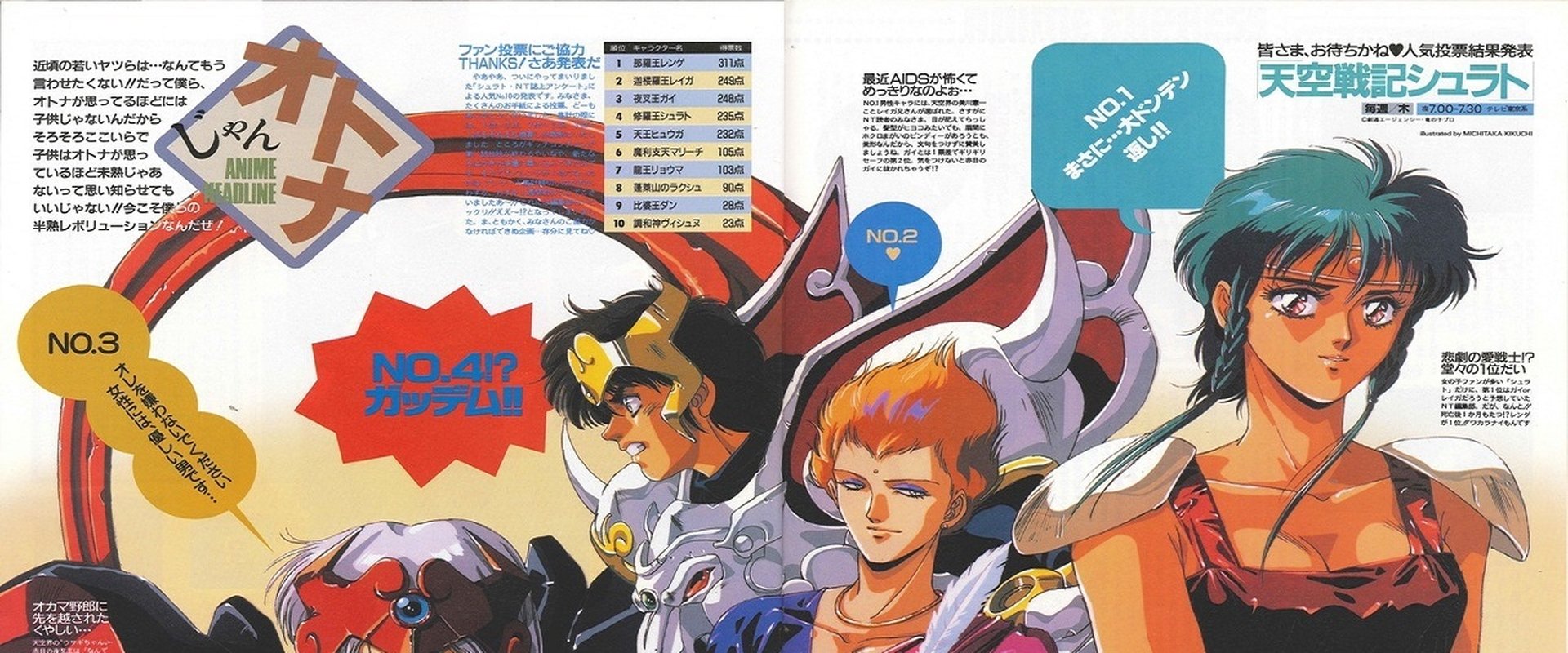 Legend of Heavenly Sphere Shurato: The Secret Feud of Creation