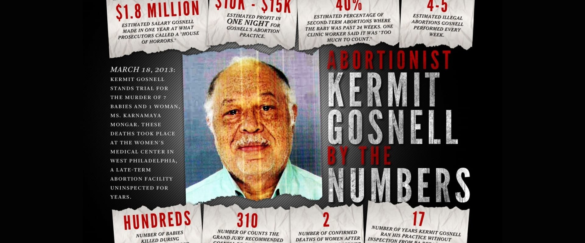 Gosnell: The Trial of America's Biggest Serial Killer