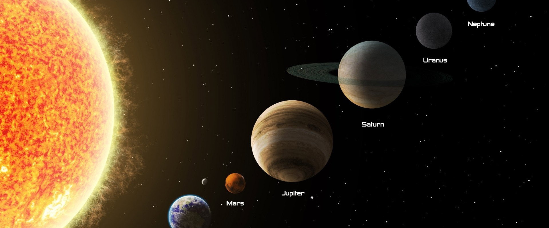 The Planets
