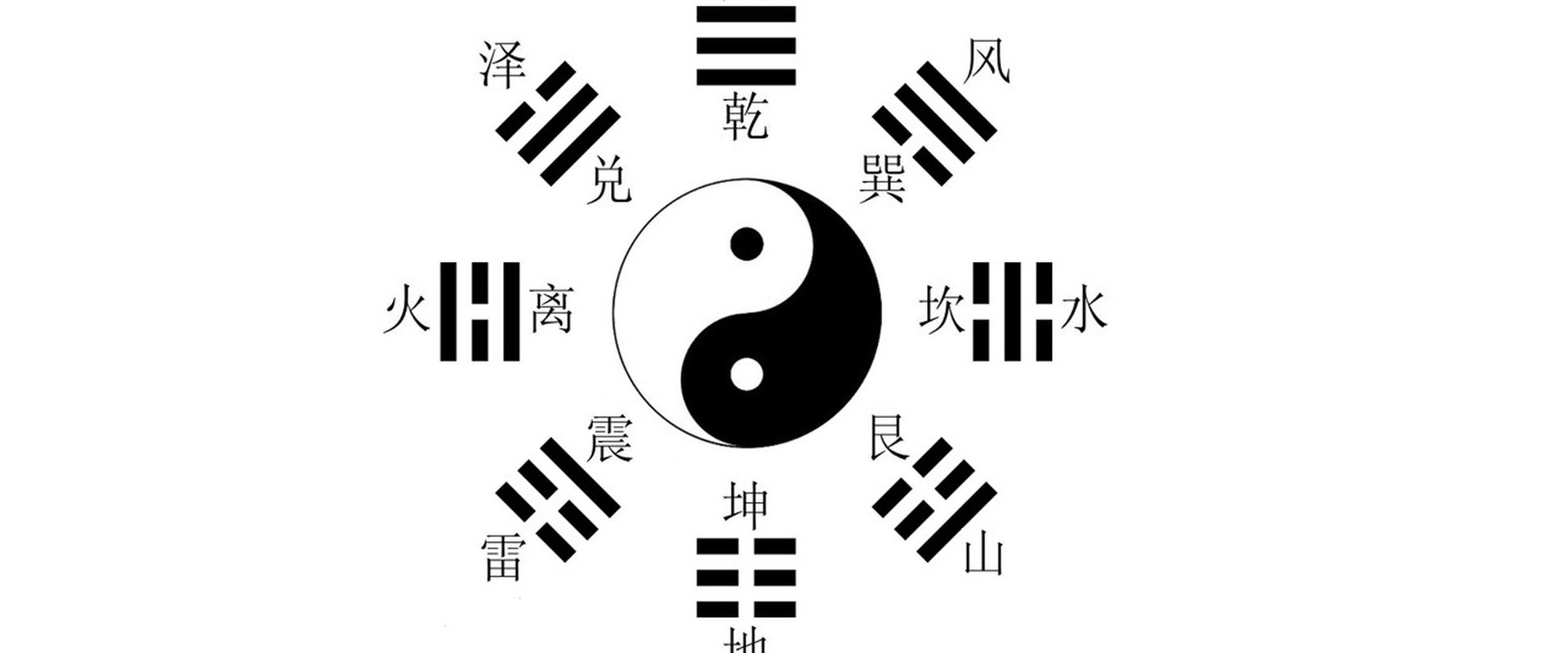 易经的奥秘