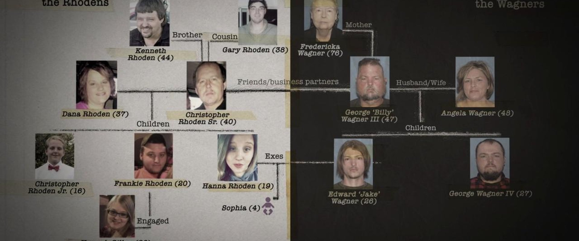 The Piketon Family Murders