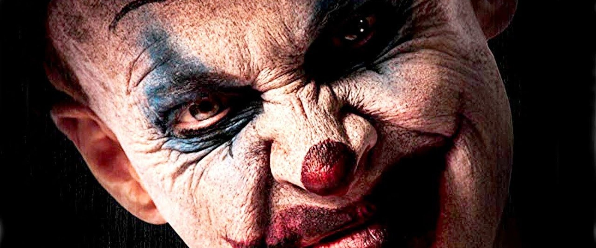 Clown Fear