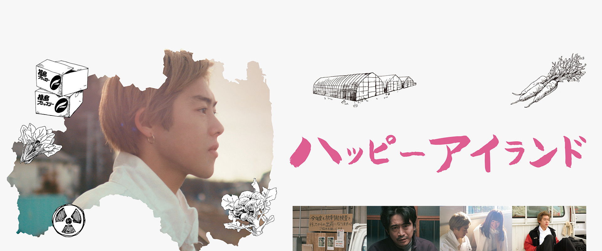 Happy Island's banner image