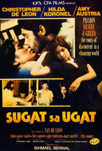 Poster for Vein Wound