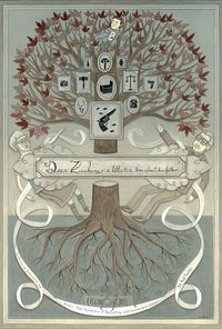 Poster 2