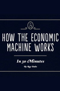 Poster for How The Economic Machine Works