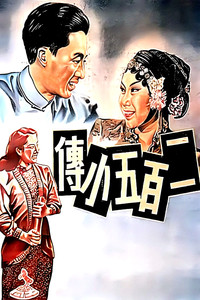 Anecdotes of an Actor