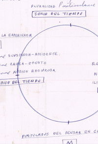 Poster for Proposal for a Film Essay