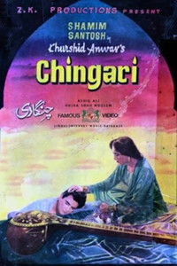 Poster for Chingari