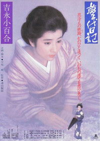 Poster for Yume-Chiyo