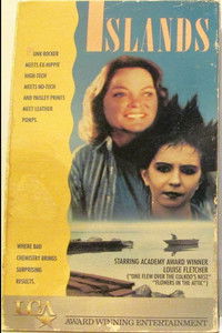 Poster for Islands