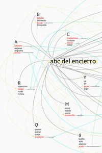 Poster for ABC del encierro