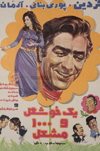 One Beautiful and 1000 Problems