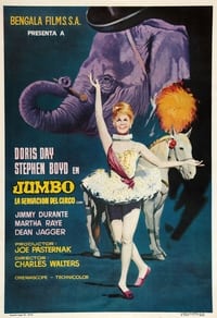 poster Jumbo, la sensación del circo