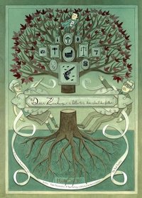 Poster 8