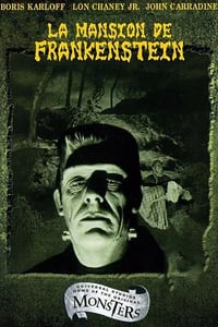 Poster de La Guarida de Frankenstein