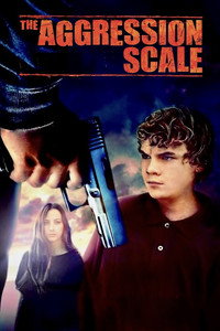 The Aggression Scale