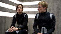 The Hunger Games : L'embrasement