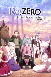 Постер аниме «Re:ZERO – Жизнь с нуля в альтернативном мире (2016)» — (6 из 199)