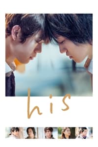 Poster de his