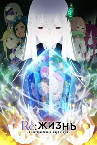 Постер аниме «Re:ZERO – Жизнь с нуля в альтернативном мире (2016)» — (48 из 199)