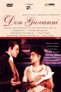 Don Giovanni (2001)