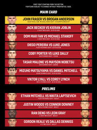 Eternal MMA 81: Gold Coast