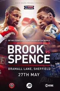 Kell Brook vs. Errol Spence Jr. - 2017