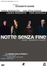 Notte senza fine (2004)