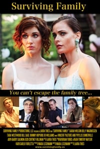 Poster de Surviving Family