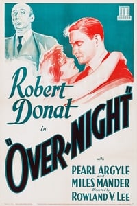 That Night in London (1932)