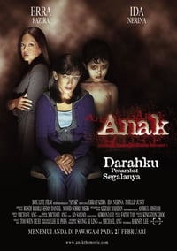 Anak (2008)