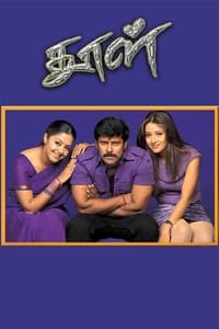 Dhool (2003)