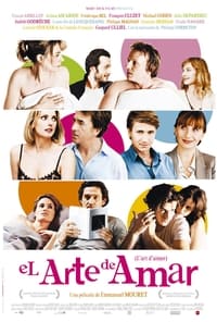 Poster de L'Art d'aimer