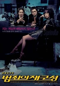 Poster de 범죄의 재구성