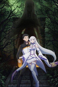 Постер аниме «Re:ZERO – Жизнь с нуля в альтернативном мире (2016)» — (24 из 199)