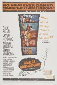 Poster de College Confidential