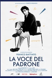 Franco Battiato - La voce del padrone (2022)