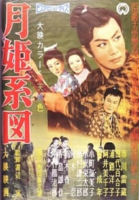 月姫系図 (1958)