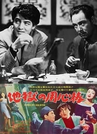 Постер к фильму Jigoku no yôjimbô (1955)