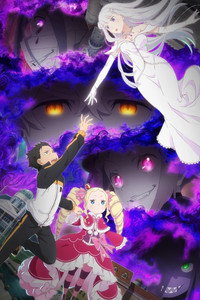Постер аниме «Re:ZERO – Жизнь с нуля в альтернативном мире (2016)» — (8 из 199)