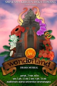 Christmas Wonderland Poster