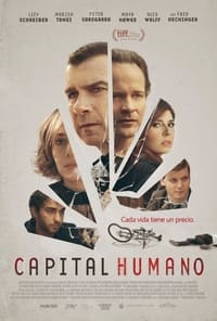 Poster de Capital Humano