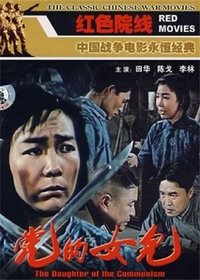 党的女儿 (1958)