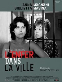 L'Enfer dans la ville (1959)