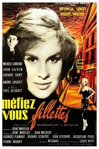 Poster de Méfiez-vous fillettes