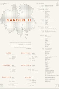 Garden II (2018)