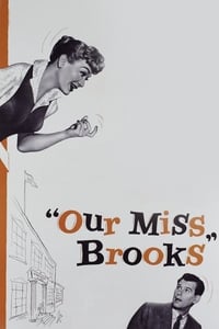 Poster de Our Miss Brooks