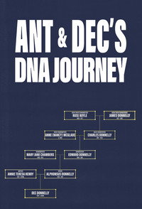 Постер сериала «Ant & Dec's DNA Journey (2019)» — (5 из 10)